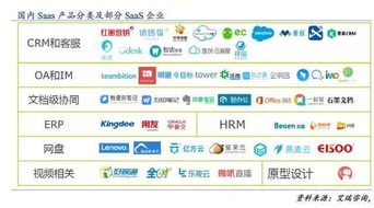 云計(jì)算革命 計(jì)算機(jī)科學(xué)與互聯(lián)網(wǎng)技術(shù)交融的產(chǎn)物與未來(lái)
