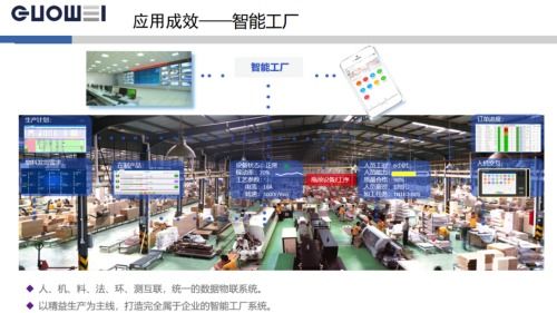 全印展特輯 國威智能推出軟硬件一體化智能印廠解決方案，引領印刷行業(yè)數(shù)字化變革